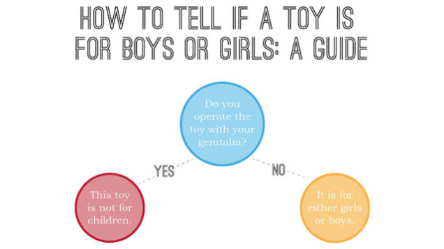 How to tell if a toy is for boys or girls: Do you operate the toy with your genitalia? Nope? Then boys OR girls. Otherwise very much not for children!