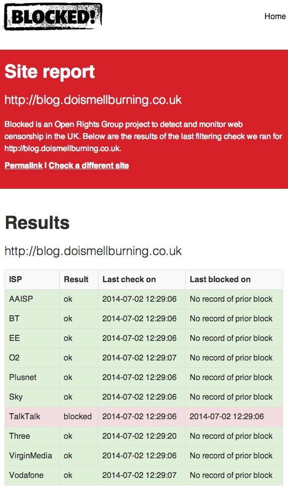 Blocked by TalkTalk