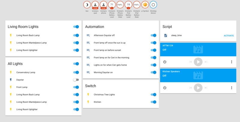 smart home assistant devices